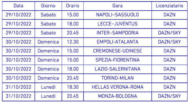 Serie A, anticipi e posticipi dalla 6ª alla 16ª giornata: ecco date e orari- immagine 8