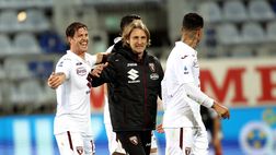 Torino, allenamento sospeso: ulteriori casi di positività al Covid-19