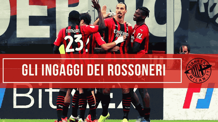 Stipendi Milan 2021-22 e Monte Ingaggi: il costo della rosa rossonera (Getty Images) 