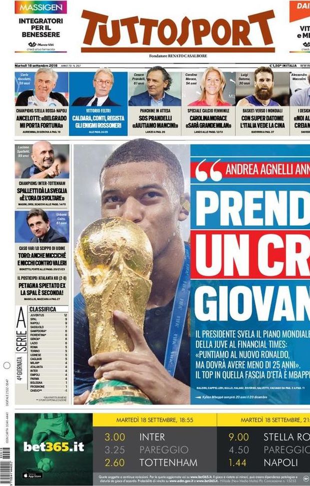 Prima Pagina, Tuttosport: “Agnelli: ‘Prendo un CR7 giovane’. Spalletti dà la sveglia. Petagna spietato, Spal seconda…” Prima Pagina, Tuttosport: “Agnelli: ‘Prendo un CR7 giovane’. Spalletti dà la sveglia. Petagna spietato, Spal seconda…”