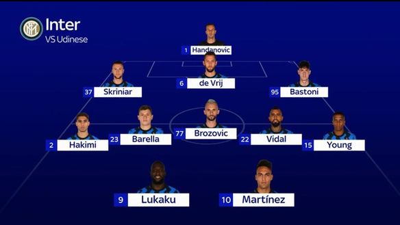 Fonte: Sky Sport Fonte: Sky Sport