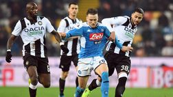 Udinese: I voti e i giudizi degli altri