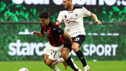 Calciomercato Cagliari – Rischia di saltare il passaggio di Pobega in rossoblù