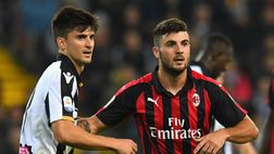 GUIDA TV – Milan-Udinese: diretta Sky, matchday su Milan TV