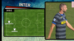 VIDEO Inter-Verona, così i nerazzurri in campo a San Siro? Le scelte di Conte per battere Juric
