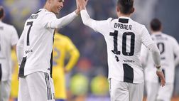 Juventus 2019-2020, la probabile formazione di Sarri