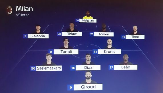 Sky – Inter, nessuna gestione. Col Milan tornano Calhanoglu e Dzeko. Pioli…- immagine 3