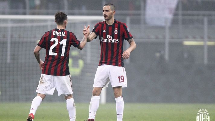 Biglia Bonucci Milan