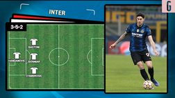 VIDEO Real Madrid-Inter: Ancelotti con Jovic, Inzaghi sceglie Lautaro. Le probabili