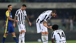 Verona-Juventus 2-1, Di Caro: “Tutte le colpe del disastro” | VIDEO
