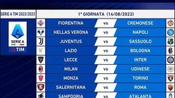 Serie A – Tutte le ultime vittorie alla 1° giornata. Sono 4 le squadre a “secco”