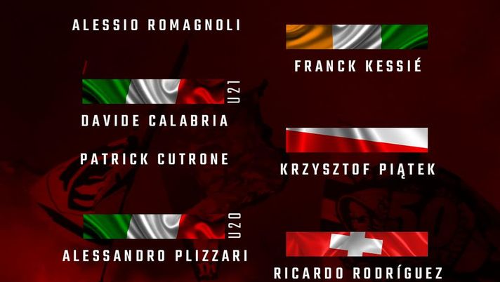 I convocati rossoneri nelle varie Nazionali, @acmilan 