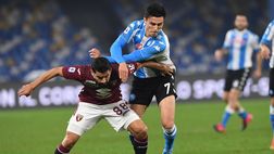 Napoli-Torino: l’analisi tattica del match analyst