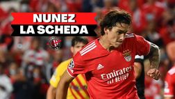 CALCIOMERCATO MILAN – Nunez seguito, la scheda / News