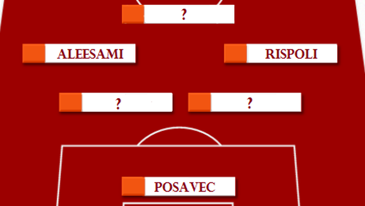 Juventus-Palermo: ultime di formazione, Diego Lopez torna alle origini e sceglie&#8230; 