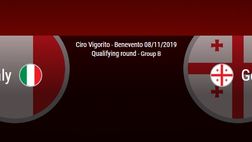 Qual. Europeo femm. – Italia-Georgia 6-0. Dominio azzurro con ben 50 tiri verso la porta avversaria