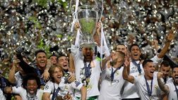 Sorteggio Champions League – Ecco i gironi delle 4 italiane