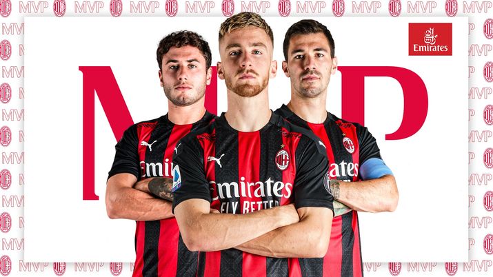 Alexis Saelemaekers (centrocampista AC Milan) votato MVP di Milan-Fiorentina 2-0 (Serie A 2020-2021) | AC Milan News (acmilan.com) 