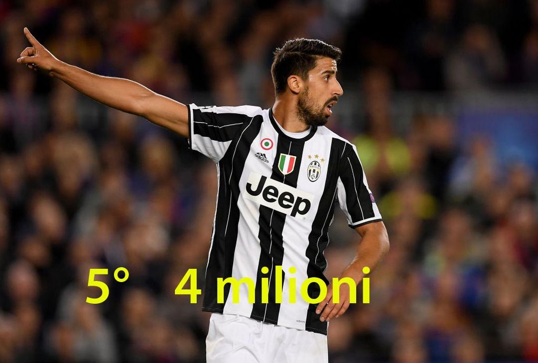  Sami Khedira  