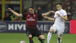 Milan-Roma, pagelle a confronto: quante insufficienze!