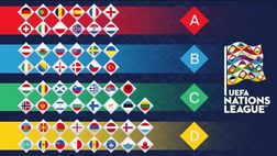 Nations League 2018-19 – Il Portogallo si aggiudica la prima edizione! Inghilterra terza ai rigori