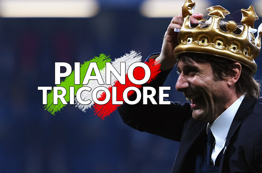 Inter News - Antonio Conte ed il piano tricolore Inter News - Antonio Conte ed il piano tricolore