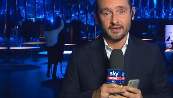 Gianluca Di Marzio Gianluca Di Marzio