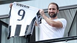 Calciomercato Live 2016 – Tutti gli affari conclusi in Serie A