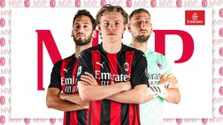 Milan-Celtic, Hauge MVP del match / Europa League News
