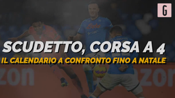 VIDEO Scudetto, corsa a 4 in Serie A: il calendario a confronto fino a Natale
