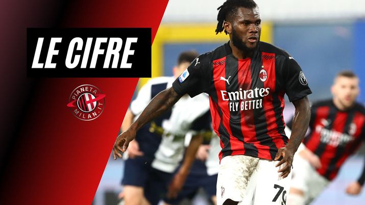 Franck Kessie (centrocampista AC Milan) è in trattativa per il rinnovo del suo contratto | Calciomercato Milan News (Getty Images) 
