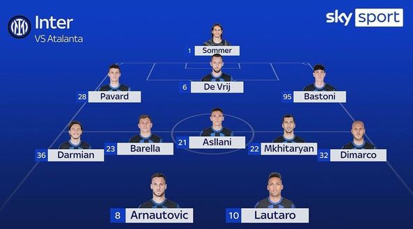 Sky conferma – Inter, si rivede Sommer. Con l’Atalanta c’è Arnautovic dal 1′- immagine 3
