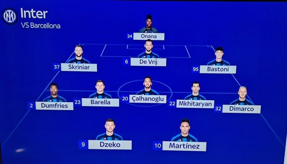 Inter, la probabile formazione: dalla difesa all’attacco, Dumfries e Dimarco in pole- immagine 3