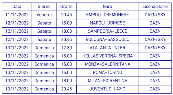 Serie A, anticipi e posticipi dalla 6ª alla 16ª giornata: ecco date e orari- immagine 11
