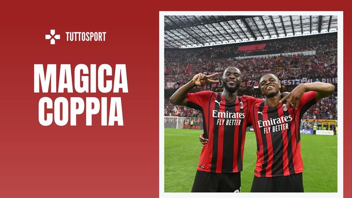 Tomori Kalulu AC Milan Calciomercato Milan