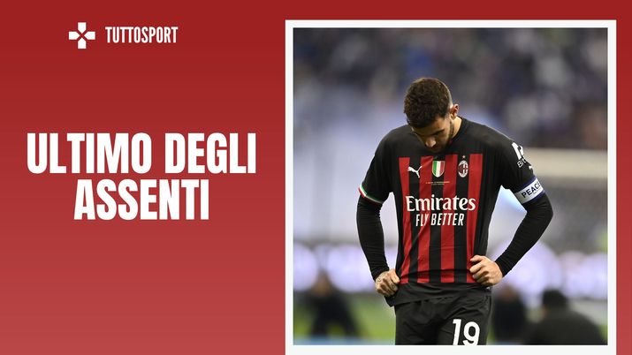 Lazio-Milan, Theo Hernandez non ci sarà: è solo l'ultimo degli assenti (getty images)