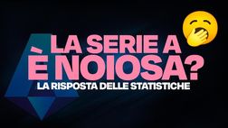Serie A, il torneo più noioso? Cosa dicono le statistiche | VIDEO