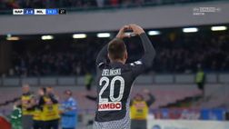 Napoli-Milan: azzurri imbattuti e primi in classifica dalla prima di campionato!