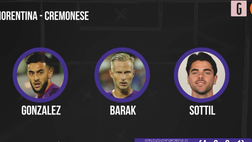 VIDEO Fiorentina-Cremonese, probabili formazioni: Italiano sfida Ballardini