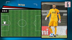 VIDEO Empoli-Inter, Inzaghi ne cambia quattro: la probabile formazione nerazzurra