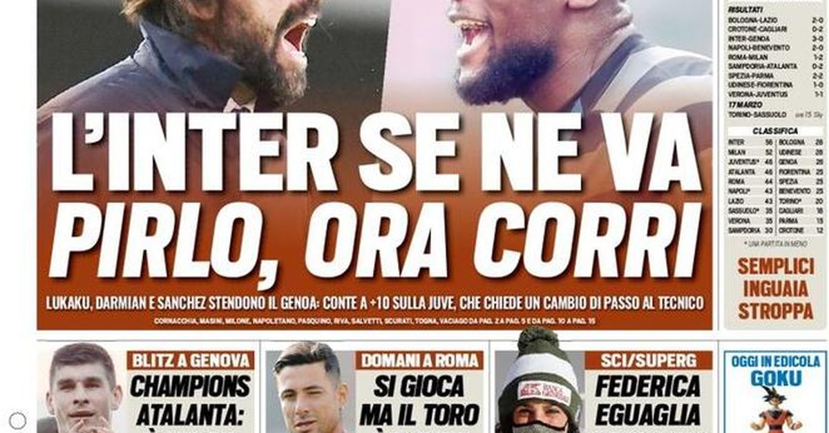 Tuttosport La Prima Pagina Di Oggi 1° Marzo 2021 Pianeta Milan