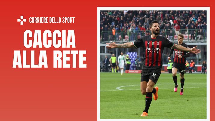 Olivier Giroud AC Milan