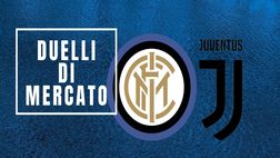 CALCIOMERCATO INTER – Cavani e non solo: doppia sfida alla Juventus!