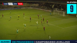VIDEO Serie C, 20a giornata: i Top 10 gol del ventesimo turno di Lega Pro