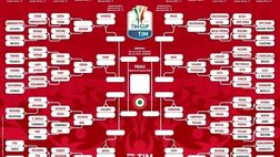 Coppa Italia 2017-18 – La griglia delle gare del 4° turno è quasi completa