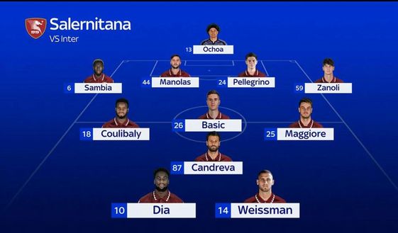 Sky – Inter-Salernitana, le probabili formazioni: Inzaghi, segnale chiarissimo. Solo due cambi- immagine 3