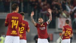 De Rossi nuovo allenatore della Roma: le reazioni social degli ex compagni