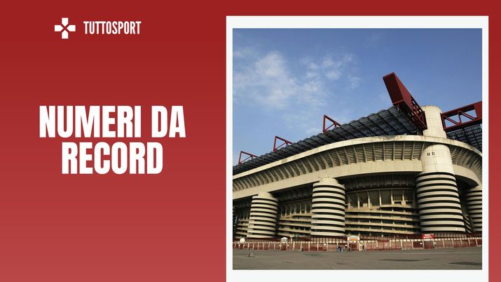 Stadio San Siro, la casa del Milan