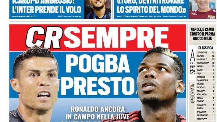 Prima Pagina, Tuttosport: “CRSempre, Pogba presto. L’Inter prende il volo. Napoli, 5 cambi: riecco Milik…”  Prima Pagina, Tuttosport: “CRSempre, Pogba presto. L’Inter prende il volo. Napoli, 5 cambi: riecco Milik…”