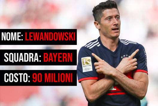 : Lewandowski sogno del Real Madrid. : Lewandowski sogno del Real Madrid.